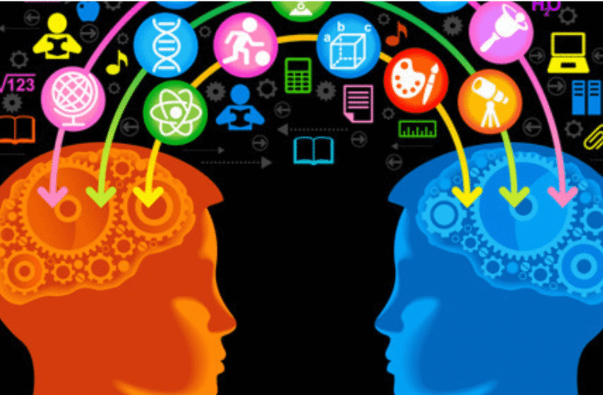 The Future of Tech – Innovations,&hellip;