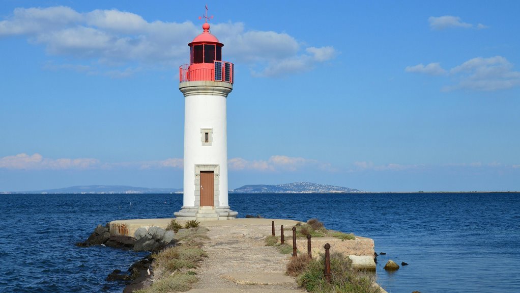 sentry horizon guide details