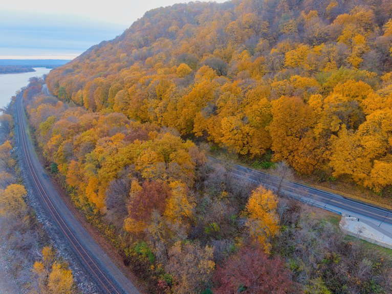 titan river shield product