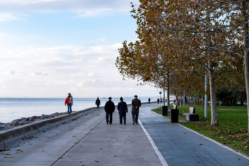 global environmental change monitoring