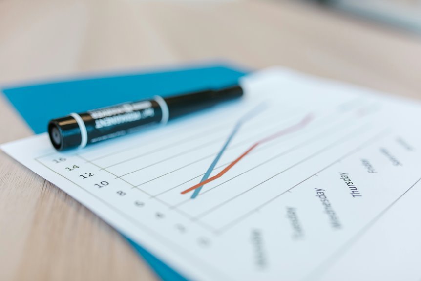 market trends consumer insights