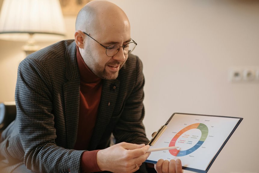 fullimedia com area code