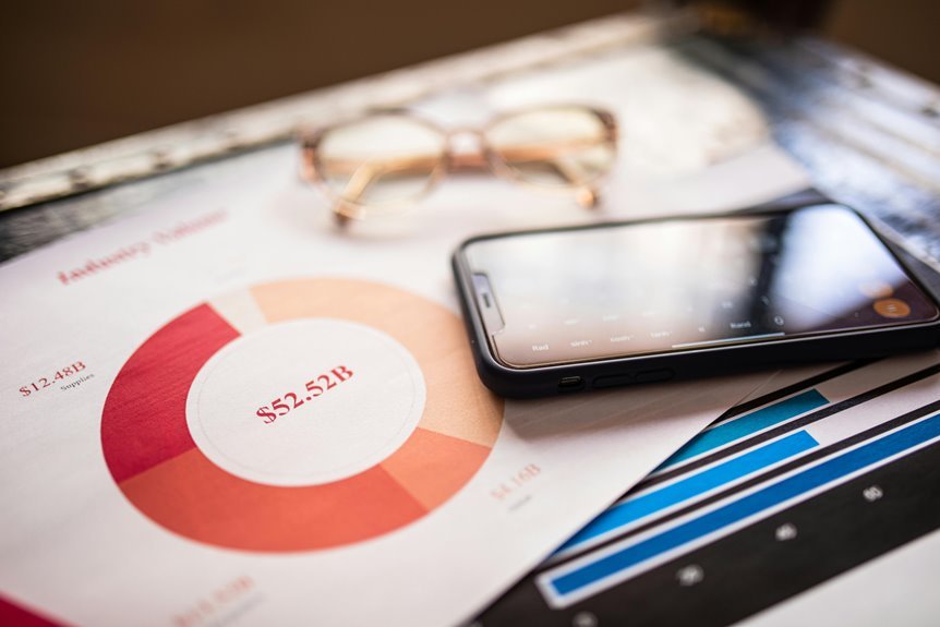 phone number report details