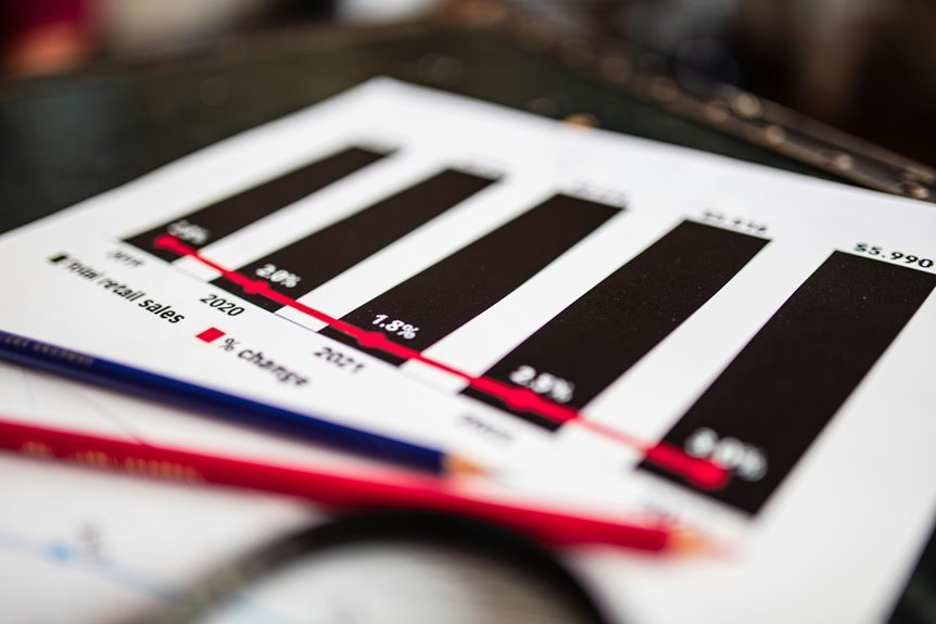 unknown call report received